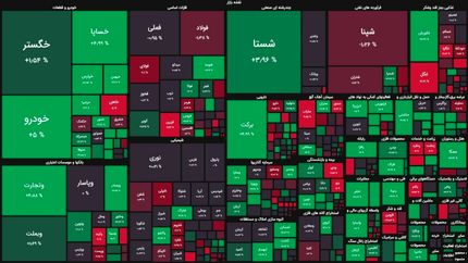 بورس سومین روز متوالی سبز ماند