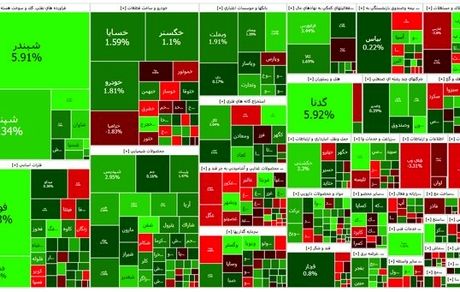 بورس دوباره روز سبزی داشت