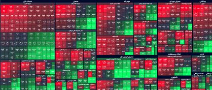 بورس ول کن سقوط شاخص نیست