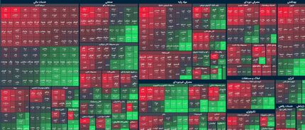بورس ول کن سقوط شاخص نیست