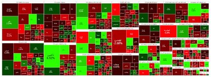 شاخص بورس باز هم ریخت