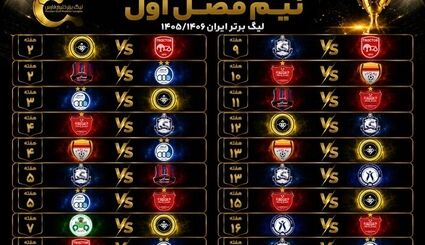 فصل بیست و ششم لیگ برتر فوتبال قرعه کشی شد + برنامه کامل