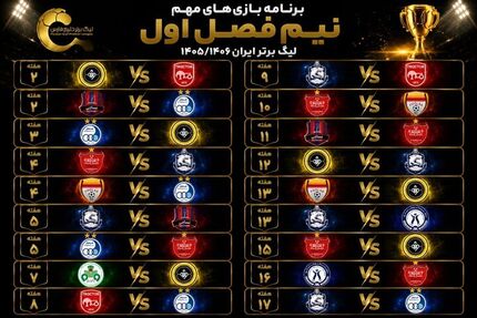 فصل بیست و ششم لیگ برتر فوتبال قرعه کشی شد + برنامه کامل