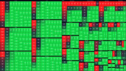 رشد سرسبز بورس در آغاز اولین روز هفته
