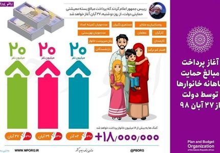 فردا سومین مرحله یارانه حمایتی واریز می‌شود