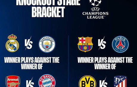 قرعه‌کشی لیگ قهرمانان اروپا: رئال به سیتی خورد / بارسا به پاریس