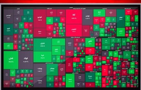 رشد سنگین بورس در اولین شنبه دی ۱۴۰۰