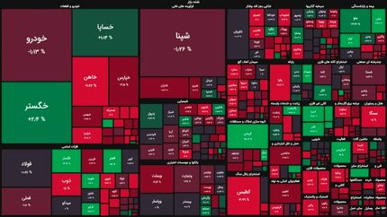 افت محسوس بورس علی‌رغم شروع سبز