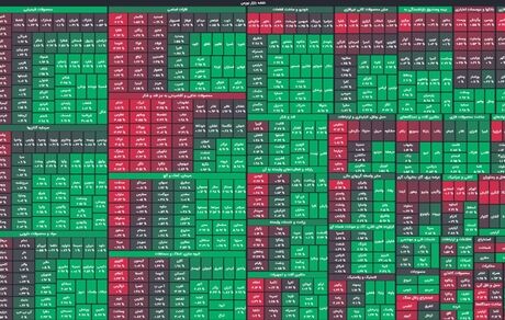 پایان سبز بورس قبل از تعطیلات
