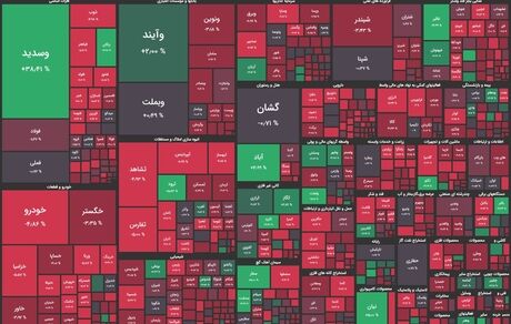 افت سنگین بورس