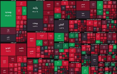 افت سنگین بورس