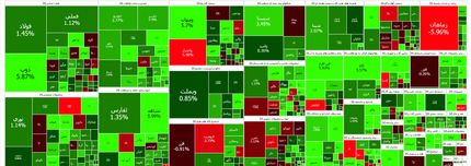 شاخص بورس سبز شد