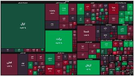 بورس دوباره افت کرد