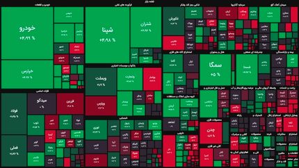 بورس سبز شد