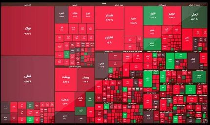 افت سنگین بورس بعد از روزهای سبز / کانال ۱.۳ میلیون دوباره از دست رفت