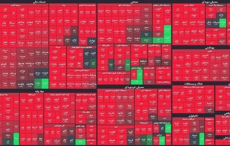 افت سنگین بورس در بیست و دومین روز آذرماه / کانال ۱.۳ میلیون هم از دست رفت