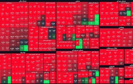 افت سنگین بورس در بیست و دومین روز آذرماه / کانال ۱.۳ میلیون هم از دست رفت