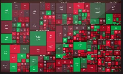 بورس بعد از چند روز افت، با رشدی اندک پایان یافت