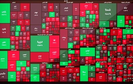 بورس بعد از چند روز افت، با رشدی اندک پایان یافت