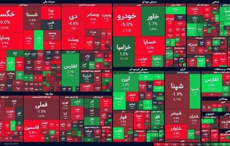 بورس دوباره نزولی شد