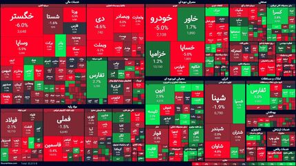 بورس دوباره نزولی شد