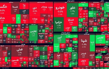 بورس دوباره نزولی شد