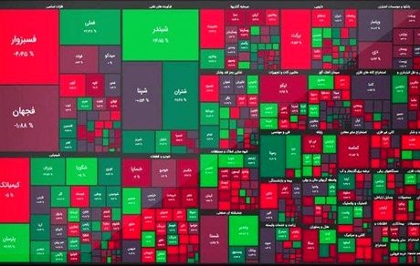 رشد محسوس بورس در روز یکشنبه
