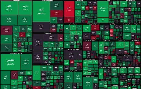 شاخص بورس باز هم سبز شد