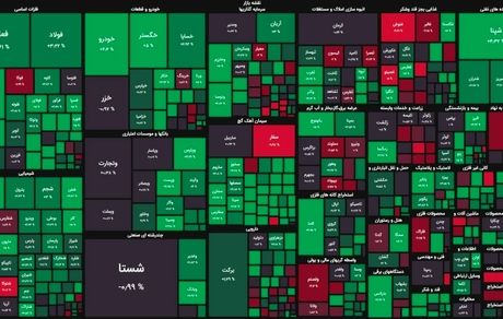 بورس دومین روز هفته را با رشد به پایان رساند