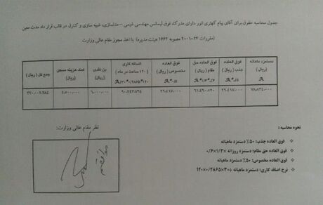 استخدام غیرقانونی دو مدیرکل در وزارت نفت با تایید وزیر!