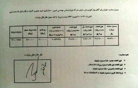 استخدام غیرقانونی دو مدیرکل در وزارت نفت با تایید وزیر!