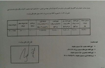 استخدام غیرقانونی دو مدیرکل در وزارت نفت با تایید وزیر!