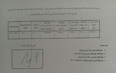 استخدام غیرقانونی دو مدیرکل در وزارت نفت با تایید وزیر!