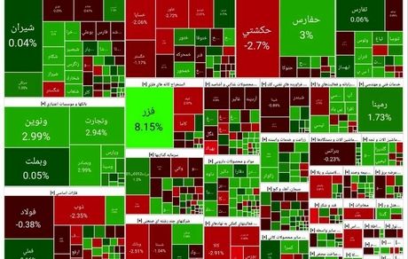 شاخص بورس در اولین روز پاییز مثبت شد