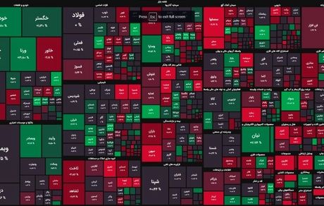 بورس باز هم ریخت