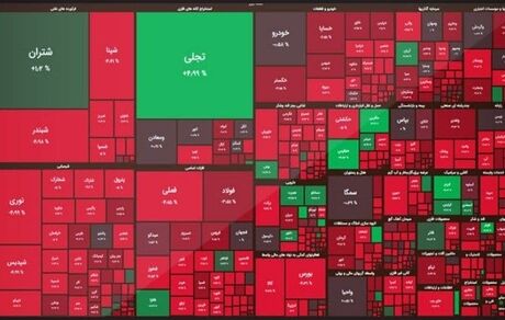 افت سنگین بورس در سومین روز بهمن‌ماه