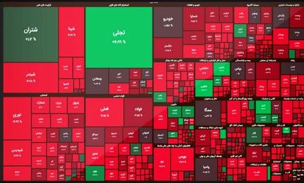 افت سنگین بورس در سومین روز بهمنماه