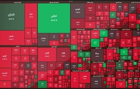 افت سنگین بورس در سومین روز بهمن‌ماه