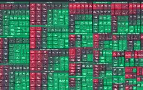 بازگشت بورس به مسیر صعودی