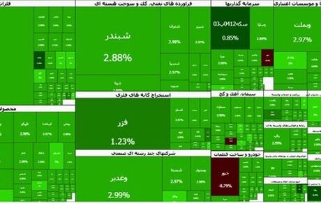 بورس سبز شد