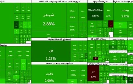 بورس سبز شد