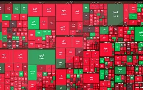 افت سنگین بورس در اولین روز هفته