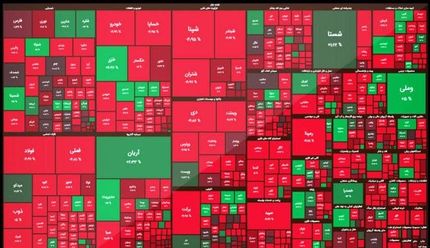 افت سنگین بورس در اولین روز هفته