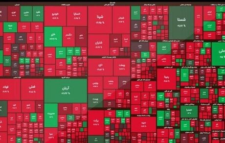 افت سنگین بورس در اولین روز هفته