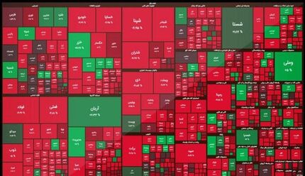 افت سنگین بورس در اولین روز هفته