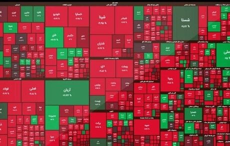 افت سنگین بورس در اولین روز هفته