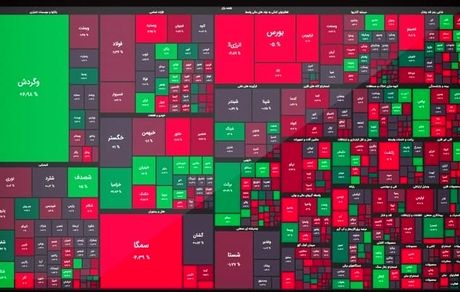 بورس باز هم افت کرد