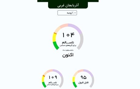 آلودگی هوا به ارومیه رسید