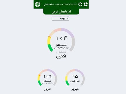 آلودگی هوا به ارومیه رسید