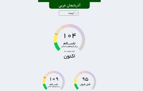 آلودگی هوا به ارومیه رسید